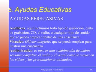 5.  Ayudas Educativas AYUDAS PERSUASIVAS Auditivas :  aquí incluimos todo tipo de grabación, cinta de grabación, CD, el radio, o cualquier tipo de sonido que se pueda emplear dentro de una enseñanza. Visuales :  Objetos tangibles  que se pueda emplear para ilustrar una enseñanza. Audiovisuales : es otro es una combinación de ambos sensores cognitivo el audio y el visual como lo vemos en los videos y las presentaciones animadas. 