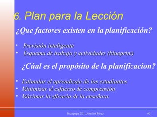 6.  Plan para la Lección ¿Que factores existen en la planificación? Previsión inteligente Esquema de trabajo y actividades (blueprint) ¿Cúal es el propósito de la planificacion? Estimular el aprendizaje de los estudiantes Minimizar el esfuerzo de comprensión Máximar la eficacia de la enseñaza. 
