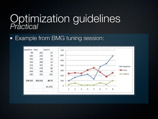 Optimization guidelines
Practical
 Example from BMG tuning session:
 