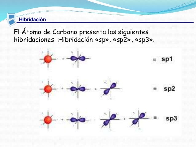 Que Es La Hibridacion Del Carbono