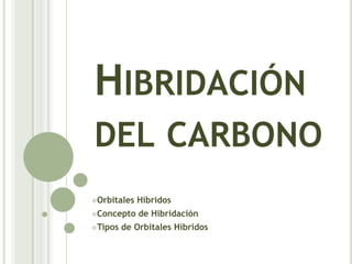 HIBRIDACIÓN
DEL CARBONO
Orbitales   Híbridos
Concepto    de Hibridación
Tipos   de Orbitales Híbridos
 
