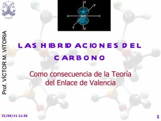 LAS HIBRIDACIONES DEL CARBONO Como consecuencia de la Teoría del Enlace de Valencia 21/04/11   11:21 