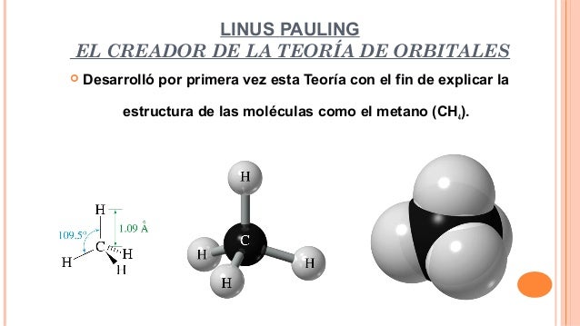 Hibridación de orbitales