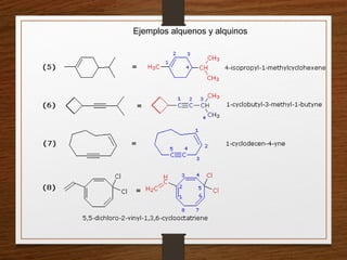 Ejemplos alquenos y alquinos
 