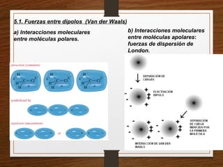 5.1. Fuerzas entre dipolos (Van der Waals)
a) Interacciones moleculares
entre moléculas polares.
b) Interacciones moleculares
entre moléculas apolares:
fuerzas de dispersión de
London.
 