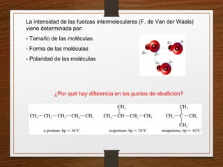 La intensidad de las fuerzas intermoleculares (F. de Van der Waals)
viene determinada por:
- Tamaño de las moléculas
- Forma de las moléculas
- Polaridad de las moléculas
¿Por qué hay diferencia en los puntos de ebullición?
 