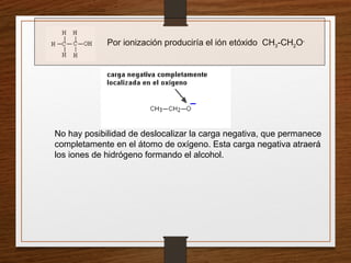 Por ionización produciría el ión etóxido CH3-CH2O-
No hay posibilidad de deslocalizar la carga negativa, que permanece
completamente en el átomo de oxígeno. Esta carga negativa atraerá
los iones de hidrógeno formando el alcohol.
 