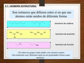 5.1.- ISOMERÍA ESTRUCTURAL
Isomería de cadena
Isomería de posición
Isomería de función
Son isómeros que difieren entre sí en que sus
átomos están unidos de diferente forma
- No todos los grupos están unidos a los mismos centros
-Son moléculas muy diferentes tanto en sus propiedades físicas como
químicas
 