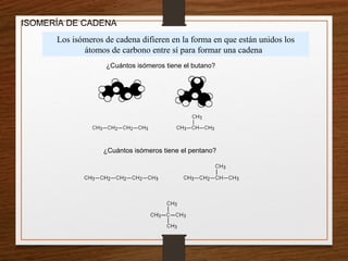 ISOMERÍA DE CADENA
¿Cuántos isómeros tiene el butano?
¿Cuántos isómeros tiene el pentano?
Los isómeros de cadena difieren en la forma en que están unidos los
átomos de carbono entre sí para formar una cadena
 