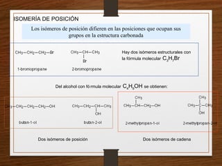 ISOMERÍA DE POSICIÓN
Hay dos isómeros estructurales con
la fórmula molecular C3
H7
Br
Del alcohol con fó rmula molecular C4
H9
OH se obtienen:
Dos isómeros de posición Dos isómeros de cadena
Los isómeros de posición difieren en las posiciones que ocupan sus
grupos en la estructura carbonada
 