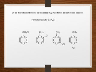 En los derivados del benceno se dan casos muy importantes de isomería de posición
Fó rmula molecular C7
H8
Cl
 