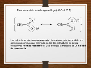En el ion acetato sucede algo análogo (dC-O=1.26 Å).
Las estructuras electrónicas reales del nitrometano y del ion acetato son
estructuras compuestas, promedio de las dos estructuras de Lewis
respectivas (formas resonantes), y se dice que la molécula es un híbrido
de resonancia.
 