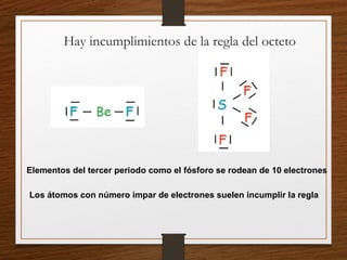 Hay incumplimientos de la regla del octeto
Elementos del tercer periodo como el fósforo se rodean de 10 electrones
Los átomos con número impar de electrones suelen incumplir la regla
 