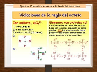 Ejercicio: Construir la estructura de Lewis del ión sulfato
 