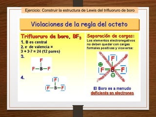 Ejercicio: Construir la estructura de Lewis del trifluoruro de boro
 