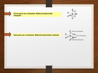 Cinco pares de e enlazados: Molécula bipiramidal
triangular
Seis pares de e enlazados: Molécula bipiramidal cuadrada
 