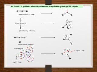 En cuanto a la geometría molecular, los enlaces múltiples son iguales que los simples
 