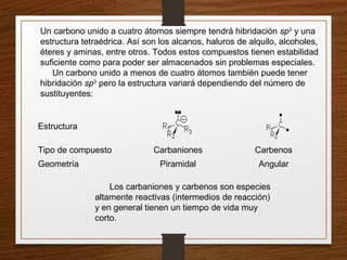 Un carbono unido a cuatro átomos siempre tendrá hibridación sp3
y una
estructura tetraédrica. Así son los alcanos, haluros de alquilo, alcoholes,
éteres y aminas, entre otros. Todos estos compuestos tienen estabilidad
suficiente como para poder ser almacenados sin problemas especiales.
Un carbono unido a menos de cuatro átomos también puede tener
hibridación sp3
pero la estructura variará dependiendo del número de
sustituyentes:
Estructura
Tipo de compuesto Carbaniones Carbenos
Geometría Piramidal Angular
Los carbaniones y carbenos son especies
altamente reactivas (intermedios de reacción)
y en general tienen un tiempo de vida muy
corto.
 