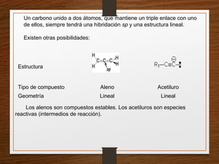 Un carbono unido a dos átomos, que mantiene un triple enlace con uno
de ellos, siempre tendrá una hibridación sp y una estructura lineal.
Existen otras posibilidades:
Estructura
Tipo de compuesto Aleno Acetiluro
Geometría Lineal Lineal
Los alenos son compuestos estables. Los acetiluros son especies
reactivas (intermedios de reacción).
 
