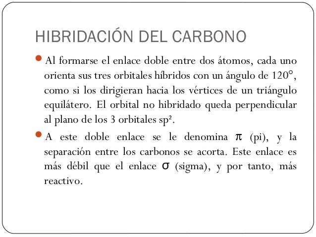 Hibridacion del atomo de carbono