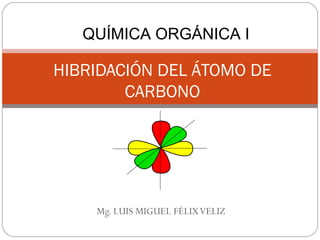 Mg. LUIS MIGUEL FÉLIXVELIZ
HIBRIDACIÓN DEL ÁTOMO DE
CARBONO
QUÍMICA ORGÁNICA I
 