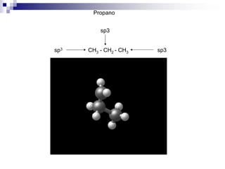 CH3 - CH2 - CH3
Propano
sp3
sp3
sp3
 