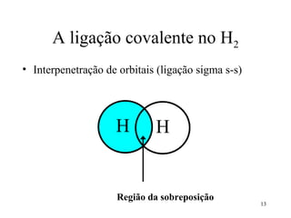 A ligação covalente no H2
• Interpenetração de orbitais (ligação sigma s-s)




                    H        H


                     Região da sobreposição
                                                    13
 