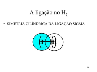 A ligação no H2
• SIMETRIA CILÍNDRICA DA LIGAÇÃO SIGMA




                H     H


                                         14
 