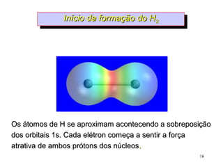 Início da formação do H2
               Início da formação do H2




Os átomos de H se aproximam acontecendo a sobreposição
dos orbitais 1s. Cada elétron começa a sentir a força
atrativa de ambos prótons dos núcleos.
                                                  16
 