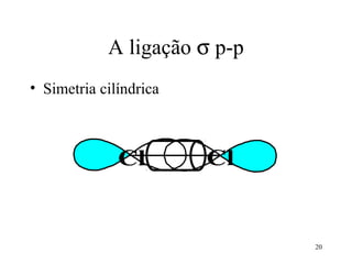 A ligação σ p-p
• Simetria cilíndrica



              Cl        Cl


                              20
 