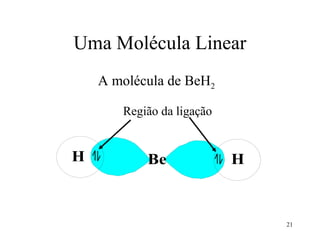 Uma Molécula Linear
    A molécula de BeH2

       Região da ligação


H          Be              H



                               21
 