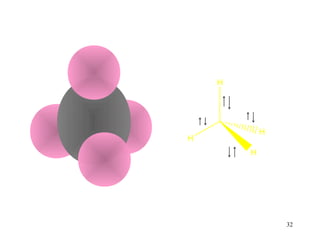 H




            H
H
        H




                32
 