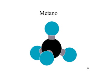 Metano




         34
 