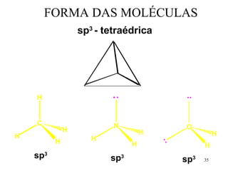FORMA DAS MOLÉCULAS
                  sp3 - tetraédrica




    H


    C                     N
              H                        O
                                   H              H
H                    H
          H                    H             H
    sp3                  sp3           sp3   35
 