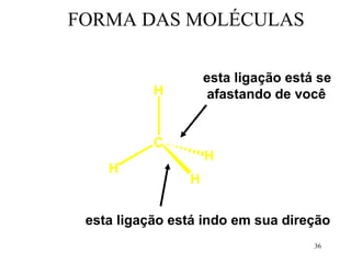 FORMA DAS MOLÉCULAS

                    esta ligação está se
           H         afastando de você


           C
                    H
    H
                H


 esta ligação está indo em sua direção
                                     36
 