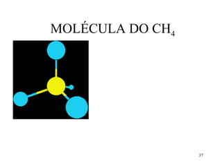 MOLÉCULA DO CH4




                  37
 