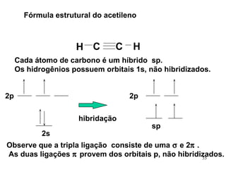 Fórmula estrutural do acetileno



                     H C        C    H
     Cada átomo de carbono é um híbrido sp.
     Os hidrogênios possuem orbitais 1s, não hibridizados.


2p                                  2p


                      hibridação
                                          sp
            2s
Observe que a tripla ligação consiste de uma σ e 2π .
As duas ligações π provem dos orbitais p, não hibridizados.
                                                      55
 