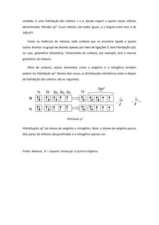 NO
verdade, é uma hidridação dos orbitais s e p, dando origem a quatro novos orbitais
denominados híbridos sp3. Esses orbitais são todos iguais, e o ângulo entre eles é de
109,47º.
Como na molécula de metano, todo carbono que se encontrar ligado a quatro
ou seja, geometria tetraédrica. Tetracloreto de carbono, por exemplo, tem a mesma
geometria do metano.
Além do carbono, outros elementos como o oxigênio e o nitrogênio também
podem ter hibridação sp3. Nestes dois casos, as distribuições eletrônicas antes e depois
da hibridação dos orbitais são as seguintes:
Hibridização sp3 do átomo de oxigênio e nitrogênio. Nota: o átomo de oxigênio possui
dois pares de elétrons desparelhados e o nitrogênio apenas um.
Fonte: Medeiros, R. I. Apostila: Introdução à Química Orgânica.
Hibridação sp3
1s 2s 2px 2py 2pz
1s
2sp3
O
N
Hibridação sp3
1s 2s 2px 2py 2pz
1s
2sp3
O
N
 