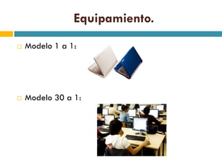 Equipamiento.
   Modelo 1 a 1:




   Modelo 30 a 1:
 