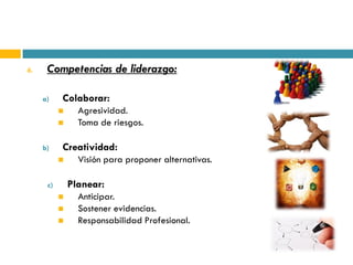 6.    Competencias de liderazgo:

     a)    Colaborar:
                Agresividad.
                Toma de riesgos.

     b)    Creatividad:
                Visión para proponer alternativas.

      c)       Planear:
                Anticipar.
                Sostener evidencias.
                Responsabilidad Profesional.
 