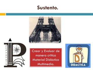 Sustento.




Crear y Evaluar de
  manera critica
Material Didáctico
   Multimedia.
 