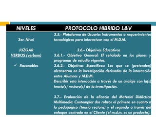 NIVELES               PROTOCOLO HIBRIDO L&V
                  3.5.- Plataforma de Usuario: Instrumentos o requerimientos
   3er. Nivel     tecnológicos para interactuar con el M.D.M.

   JUZGAR                        3.6.- Objetivos Educativos
VERBOS (verbum)   3.6.1.- Objetivo General: El señalado en los planes y
                  programas de estudio vigentes.
  Razonables     3.6.2.- Objetivos Específicos: Los que se (pretenden)
                  alcanzaron en la investigación derivados de la interacción
                  entre Alumnos y M.D.M.
                  Describir esta interacción a través de un anclaje con la(s)
                  teoría(s) rectora(s) de la investigación.

                  3.7.- Evaluación de la eficacia del Material Didáctico
                  Multimedia: Contemplar dos rubros el primero en cuanto a
                  lo pedagógico (teoría rectora) y el segundo a través del
                  enfoque centrado en el Cliente (el m.d.m. es un producto).
 