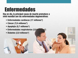 Enfermedades
 