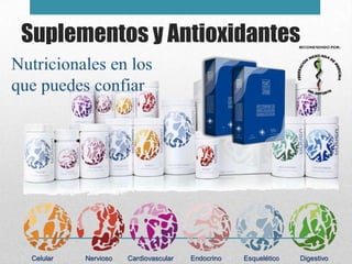 Suplementos y Antioxidantes




 Celular   Nervioso   Cardiovascular   Endocrino   Esquelético   Digestivo
 