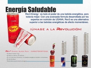 Energía Saludable
      Rev3 Energy es todo el poder de una bebida energética, pero
      todavia mejor. Con una avanzada fórmula desarrollada por los
          expertos en nutrición de USANA, Rev3 es una alternativa
         superior a las bebidas energéticas de efecto momentáneo.



                                                             15
                                                   13

                                        9
 