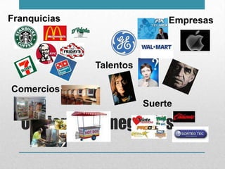 Franquicias                   Empresas



              Talentos

Comercios
                         Suerte

  Opciones de negocios
 