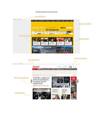 Hibrido dinámico internacional
 