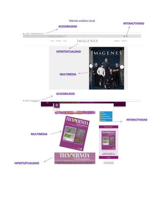 Hibrido estático local
 