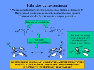 Híbridos de ressonância
         • Mesma conectividade entre átomos (mesma estrutura de ligações σ)
            • Disposição diferente os electrões π e os electrões não ligantes
                • Todos os híbridos de ressonância têm igual geometria

                          Híbridos de ressonância

                           H                                            H
                 :



                H2N                                     H2N         :
                      H                                         H           Se o azoto com a carga
                                                                            fosse estritamente sp3 a
                                      Seta dupla                              sobreposição com a
sp   2                        (não é seta de equilíbrio!)           sp2     ligação p seria reduzida

            :                                                           :
         H2N
                          H                         H
                                                            N       CH2
                                                                            sp3   H2N
                       H                              H

         OS HÍBRIDOS DE RESSONÂNCIA SÃO EXTREMAMENTE IMPORTANTES
            POIS DÃO A INDICAÇÃO DE COMO CADA COMPOSTO QUÍMICO
                   SE COMPORTA EM TERMOS DE REACTIVIDADE
 