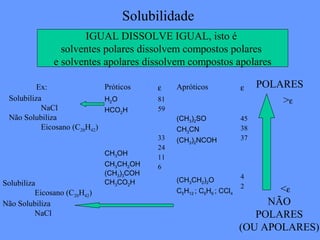 Solubilidade
                      IGUAL DISSOLVE IGUAL, isto é
                 solventes polares dissolvem compostos polares
               e solventes apolares dissolvem compostos apolares

          Ex:                Próticos     ε    Apróticos             ε    POLARES
 Solubiliza                  H2O          81                                  >ε
           NaCl              HCO2H        59
 Não Solubiliza                                (CH3)2SO              45
           Eicosano (C20H42)                   CH3CN                 38
                                          33   (CH3)2NCOH            37
                                          24
                              CH3OH
                                          11
                              CH3CH2OH    6
                              (CH3)3COH                              4
Solubiliza                    CH3CO2H          (CH3CH2)2O
                                                                     2
          Eicosano (C20H42)                    C5H12 ; C6H6 ; CCl4          <ε
Não Solubiliza                                                            NÃO
          NaCl                                                          POLARES
                                                                     (OU APOLARES)
 